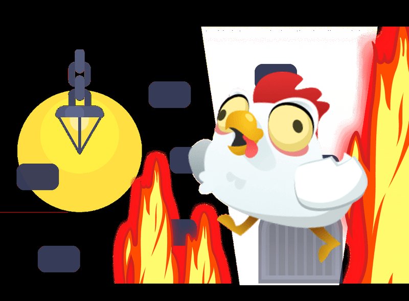 En savoir plus sur jeu chicken road